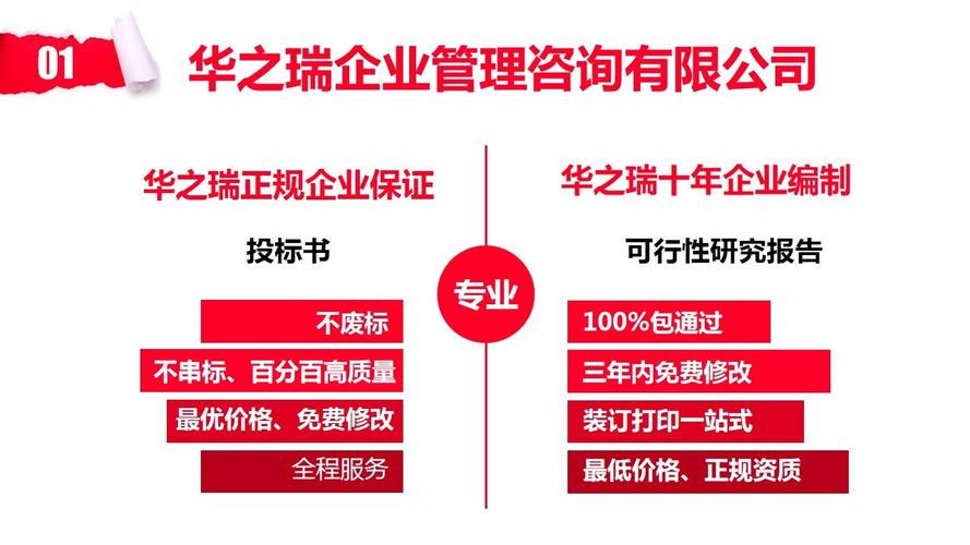 临泉县编写项目建议书-推荐撰写可行性研究报告公司_华之瑞企业管理咨